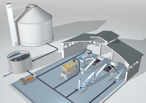 Sludge Dewatering
