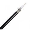 Coaxial Cables