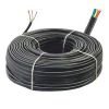 Submersible Cables